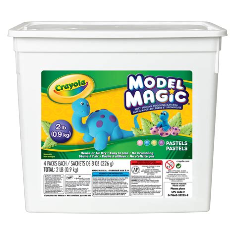 The Role of Modifiers in Crayola Model Magic's Materials